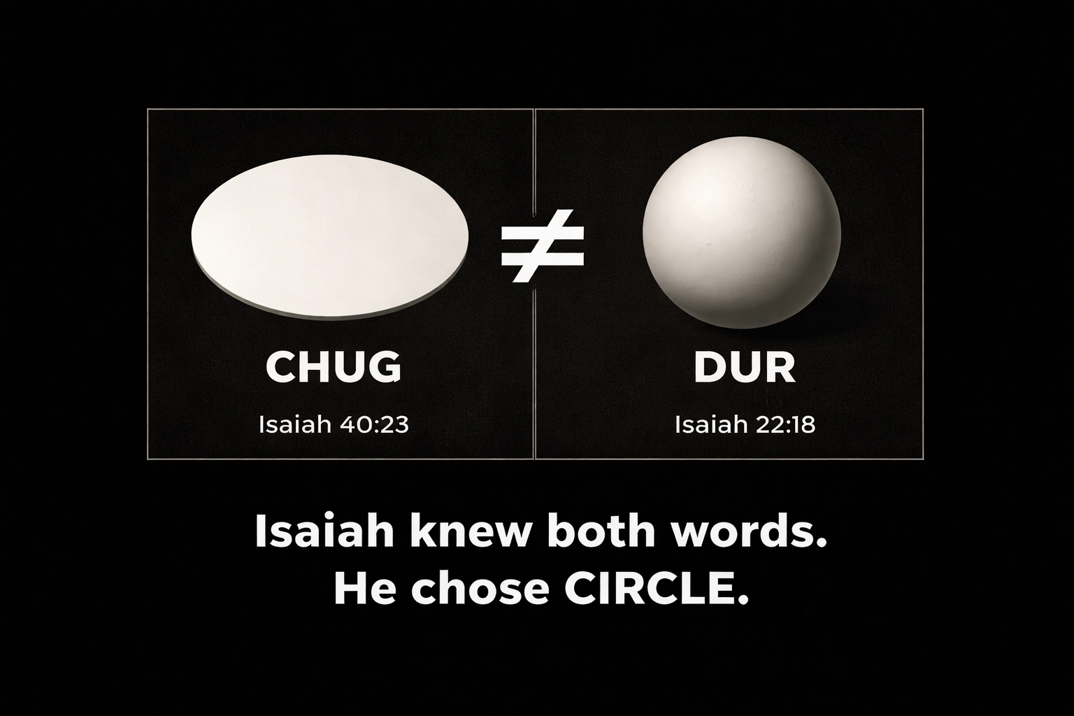 Chug Circle vs Dur Ball - Isaiah Knew Both Words